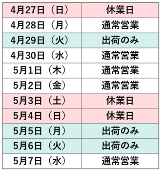 GW営業日カレンダー